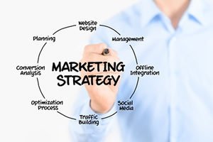 optimiser votre marketing